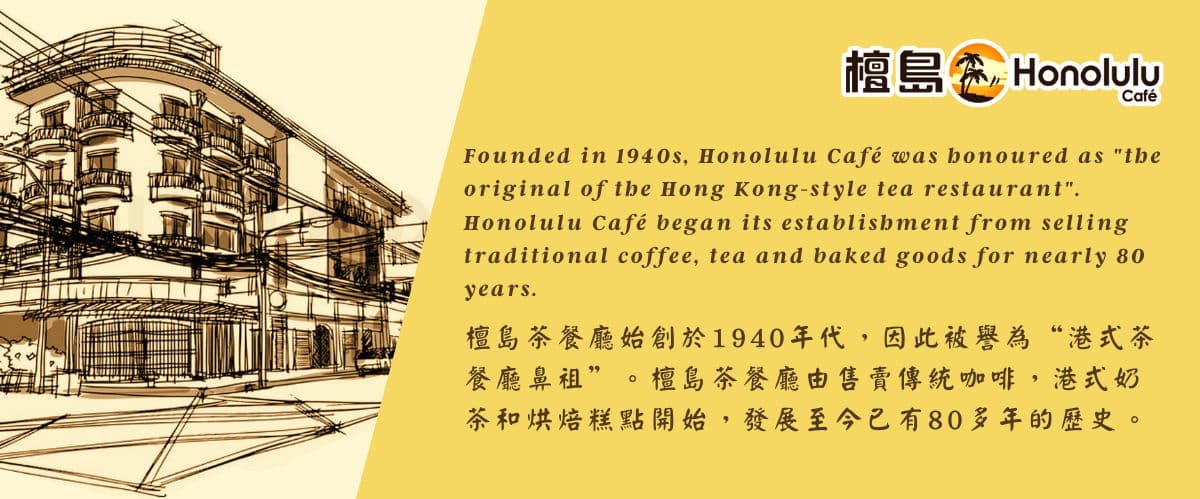 Honolulu Café